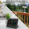 FT-0366RF-Wireless-Weather-Station-02 FT0860RF 5-in-1 Wireless Weather Station | Indoor Outdoor Temperature Humidity Wind Rain Monitoring