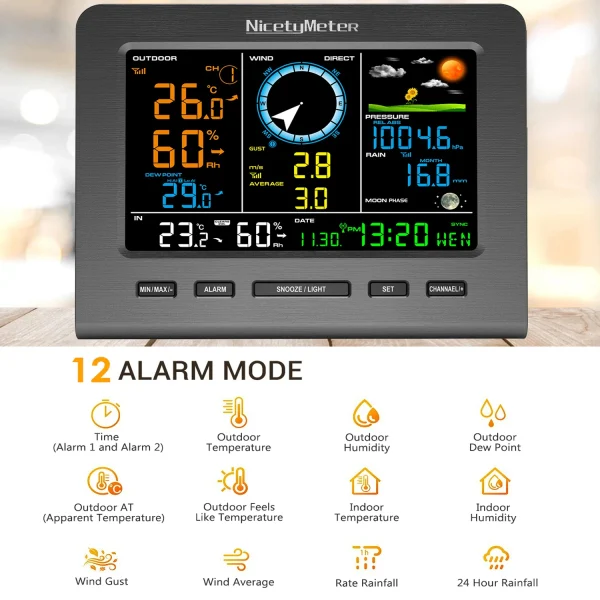 FT-0366RF-Wireless-Weather-Station-04 FT0860RF 5-in-1 Wireless Weather Station | Indoor Outdoor Temperature Humidity Wind Rain Monitoring