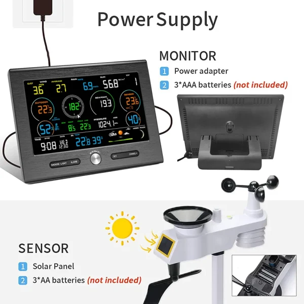 FT-0370L 4921ft Long Range WiFi Weather Station with Solar Outdoor Sensor