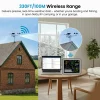 Weather Station FT0345-5 FT0345 Professional Weather Station with PC Connectivity | Indoor & Outdoor Monitoring, Wind, Rain, Forecast & Data Logging
