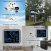 Weather Station FT0345-8 FT0345 Professional Weather Station with PC Connectivity | Indoor & Outdoor Monitoring, Wind, Rain, Forecast & Data Logging