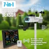FT0320-019T WiFi Professional Weather Station | Indoor/Outdoor Temperature, Humidity, Wind, Rain, UV & Barometric Pressure Monitor with Dual Sensors
