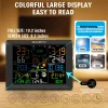 FT0320-019T WiFi Professional Weather Station | Indoor/Outdoor Temperature, Humidity, Wind, Rain, UV & Barometric Pressure Monitor with Dual Sensors