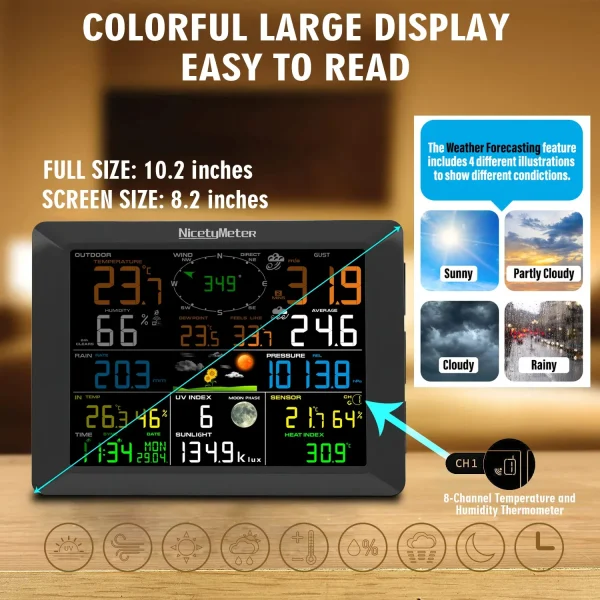 FT0320-019T WiFi Professional Weather Station | Indoor/Outdoor Temperature, Humidity, Wind, Rain, UV & Barometric Pressure Monitor with Dual Sensors