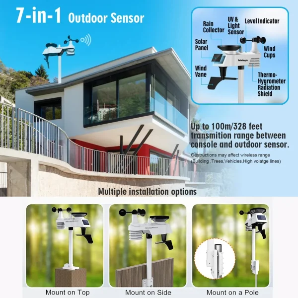 FT0320-019T WiFi Professional Weather Station | Indoor/Outdoor Temperature, Humidity, Wind, Rain, UV & Barometric Pressure Monitor with Dual Sensors