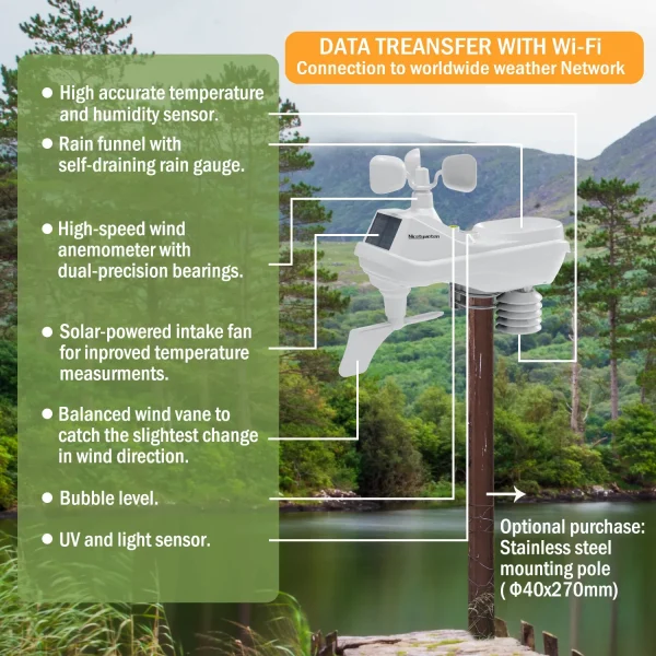 FT0365 Wifi Weather Station - Solar-Powered Wireless Weather Monitor with Indoor/Outdoor Temperature, Humidity, Wind, Rain, Barometric Pressure & Weather Forecast