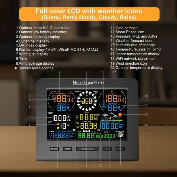 FT0365 Wifi Weather Station - Solar-Powered Wireless Weather Monitor with Indoor/Outdoor Temperature, Humidity, Wind, Rain, Barometric Pressure & Weather Forecast