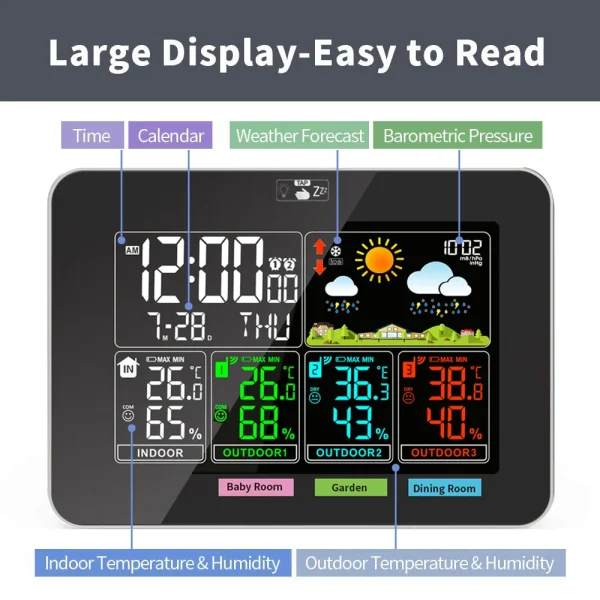 weather-station-ws6681-2 WS6681 Multi-Channel Temperature Humidity Weather Station | Indoor Outdoor Monitoring