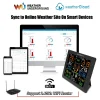 FT0310-019T WiFi Weather Station - 8.3inch Large Color LCD Display Wireless Solar-Assisted Monitor with Indoor/Outdoor Sensors, Real-Time Upload to Wunderground & Weathercloud