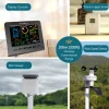 NicetyMeter-WiFi-Wind-&-Weather-Station-0366A-2 FT0366A WiFi Weather Station - Solar Auxiliary Rain & Wind Gauge | Indoor Outdoor Temperature Humidity Barometer with Wunderground Upload