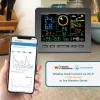 NicetyMeter-WiFi-Wind-&-Weather-Station-0366A-3 FT0366A WiFi Weather Station - Solar Auxiliary Rain & Wind Gauge | Indoor Outdoor Temperature Humidity Barometer with Wunderground Upload