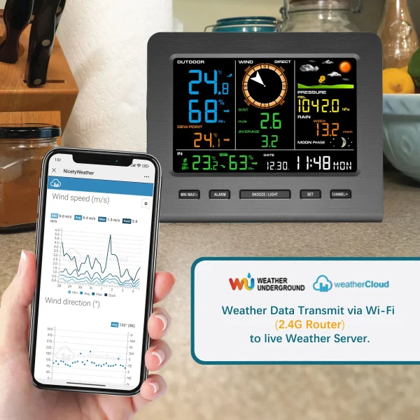 NicetyMeter-WiFi-Wind-&-Weather-Station-0366A-3 FT0366A WiFi Weather Station - Solar Auxiliary Rain & Wind Gauge | Indoor Outdoor Temperature Humidity Barometer with Wunderground Upload