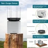 NicetyMeter-WiFi-Wind-&-Weather-Station-0366A-Rain-Gauge FT0366A WiFi Weather Station - Solar Auxiliary Rain & Wind Gauge | Indoor Outdoor Temperature Humidity Barometer with Wunderground Upload