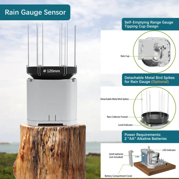 NicetyMeter-WiFi-Wind-&-Weather-Station-0366A-Rain-Gauge FT0366A WiFi Weather Station - Solar Auxiliary Rain & Wind Gauge | Indoor Outdoor Temperature Humidity Barometer with Wunderground Upload