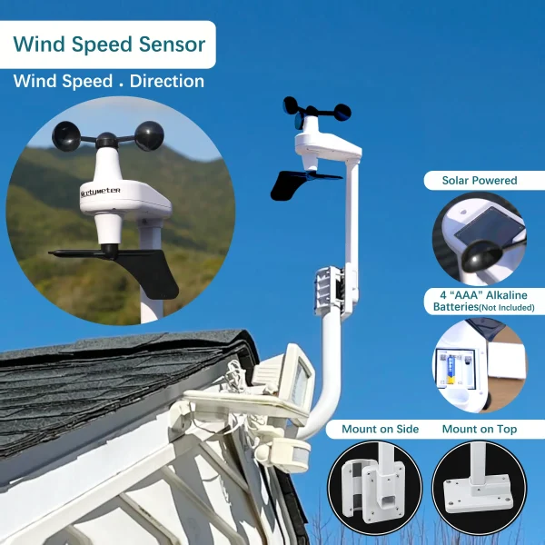 NicetyMeter-WiFi-Wind-&-Weather-Station-0366A-wind FT0366A WiFi Weather Station - Solar Auxiliary Rain & Wind Gauge | Indoor Outdoor Temperature Humidity Barometer with Wunderground Upload
