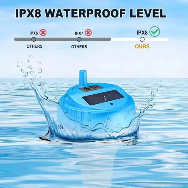 FT041A Solar-Powered Wireless Pool Thermometer - IP68 Waterproof, 8-Sensor Support, Indoor/Outdoor Temperature Monitor with Alarm & Min/Max Records
