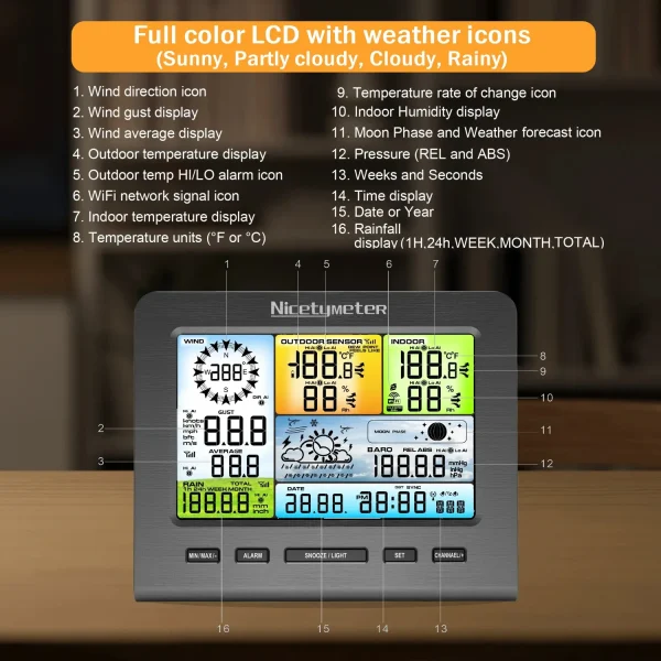 FT036A Wifi Weather Station - Color LCD Solar-Powered Wireless Weather Monitor with 4-Level Backlight | Indoor/Outdoor Temp, Humidity, Wind, Rain & Pressure | Real-Time Upload to Wunderground & Weathercloud