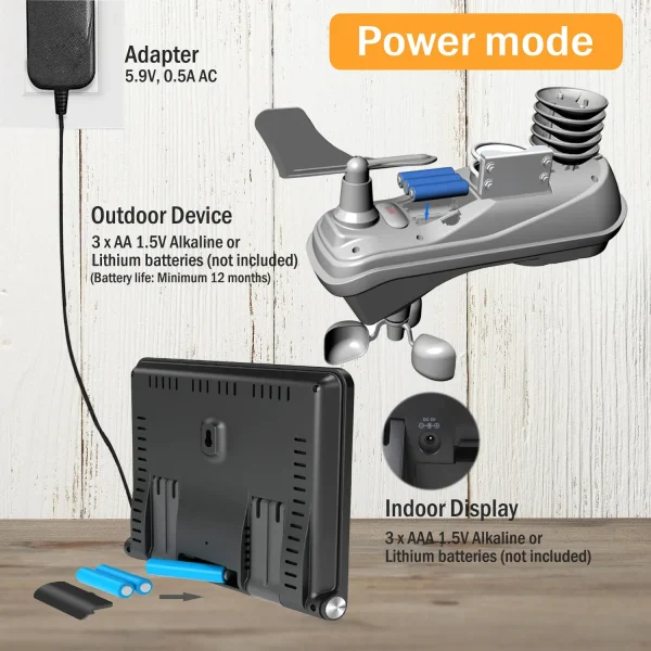 FT036A Wifi Weather Station - Color LCD Solar-Powered Wireless Weather Monitor with 4-Level Backlight | Indoor/Outdoor Temp, Humidity, Wind, Rain & Pressure | Real-Time Upload to Wunderground & Weathercloud