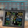 WiFi Weather Station FT0320-025T-02 FT0320-025T WiFi Weather Station - Wireless Indoor Outdoor Thermometer Hygrometer with Wind Speed, Rain Gauge, UV & Sunlight Monitor, Weather Forecast, Data Upload to Wunderground, Support up to 8 T/H Sensors