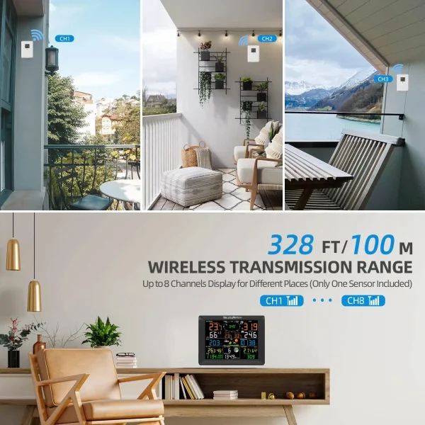 WiFi Weather Station FT0320-025T-04 FT0320-025T WiFi Weather Station - Wireless Indoor Outdoor Thermometer Hygrometer with Wind Speed, Rain Gauge, UV & Sunlight Monitor, Weather Forecast, Data Upload to Wunderground, Support up to 8 T/H Sensors