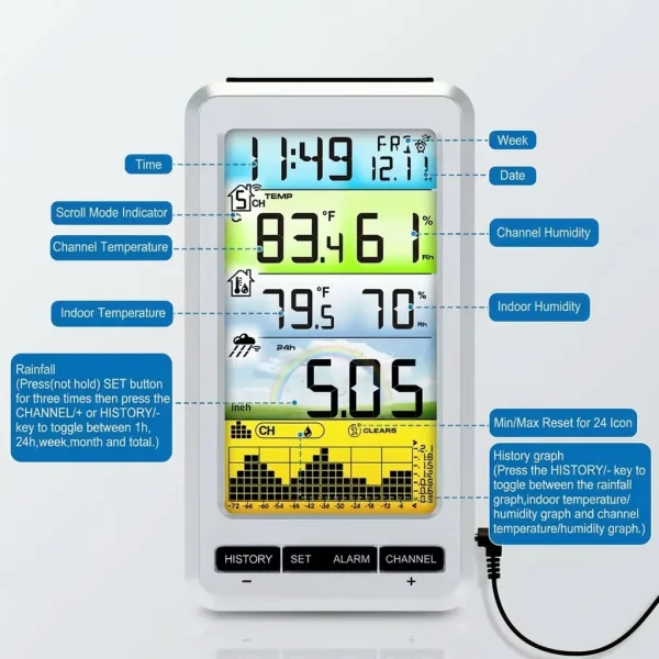 Wireless Rain Gauge Weather Station with Thermometer, Hygrometer, Barometer & Alarm-3 FT0207 Wireless Weather Station Rain Gauge — Independent Station Optimized Copy