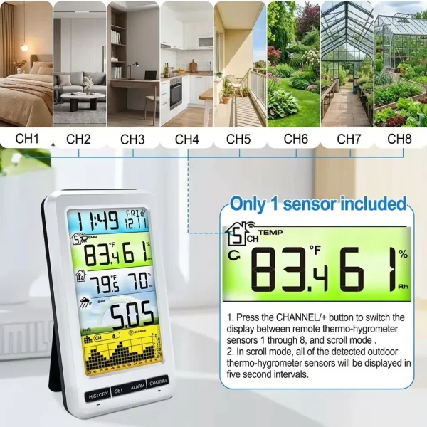 Wireless Rain Gauge Weather Station with Thermometer, Hygrometer, Barometer & Alarm-4 FT0207 Wireless Weather Station Rain Gauge — Independent Station Optimized Copy