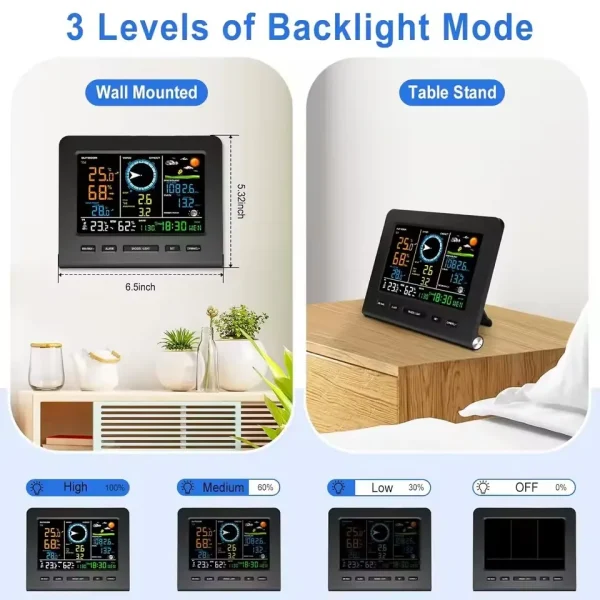 FT0360-025T WiFi Weather Station - Solar-Assisted Wireless Monitor with Indoor/Outdoor Temperature, Humidity, Wind, Rain, UV & Weather Forecast (2.4G WiFi, Wunderground/Weathercloud Sync)