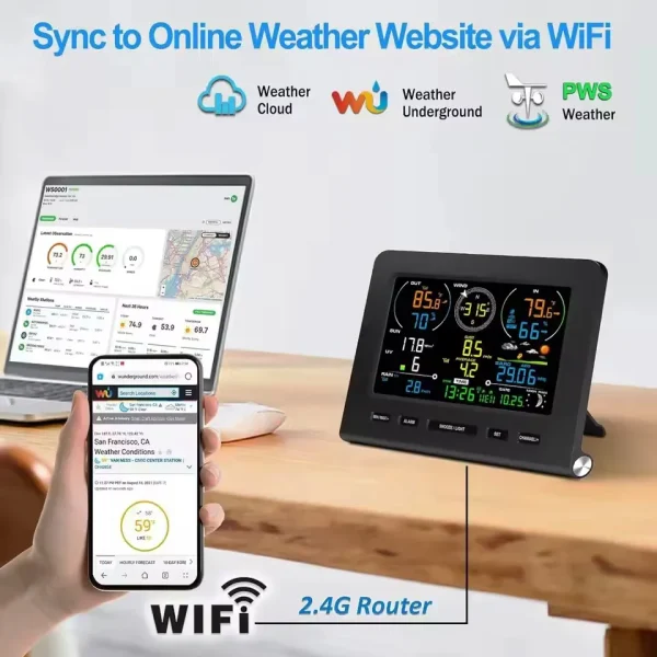 FT0360-025T WiFi Weather Station - Solar-Assisted Wireless Monitor with Indoor/Outdoor Temperature, Humidity, Wind, Rain, UV & Weather Forecast (2.4G WiFi, Wunderground/Weathercloud Sync)
