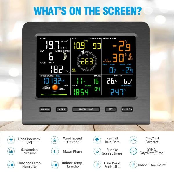 FT0360-025T WiFi Weather Station - Solar-Assisted Wireless Monitor with Indoor/Outdoor Temperature, Humidity, Wind, Rain, UV & Weather Forecast (2.4G WiFi, Wunderground/Weathercloud Sync)