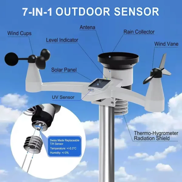 weather-station-outdoor-sensor-025T FT0320-025T WiFi Weather Station - Wireless Indoor Outdoor Thermometer Hygrometer with Wind Speed, Rain Gauge, UV & Sunlight Monitor, Weather Forecast, Data Upload to Wunderground, Support up to 8 T/H Sensors