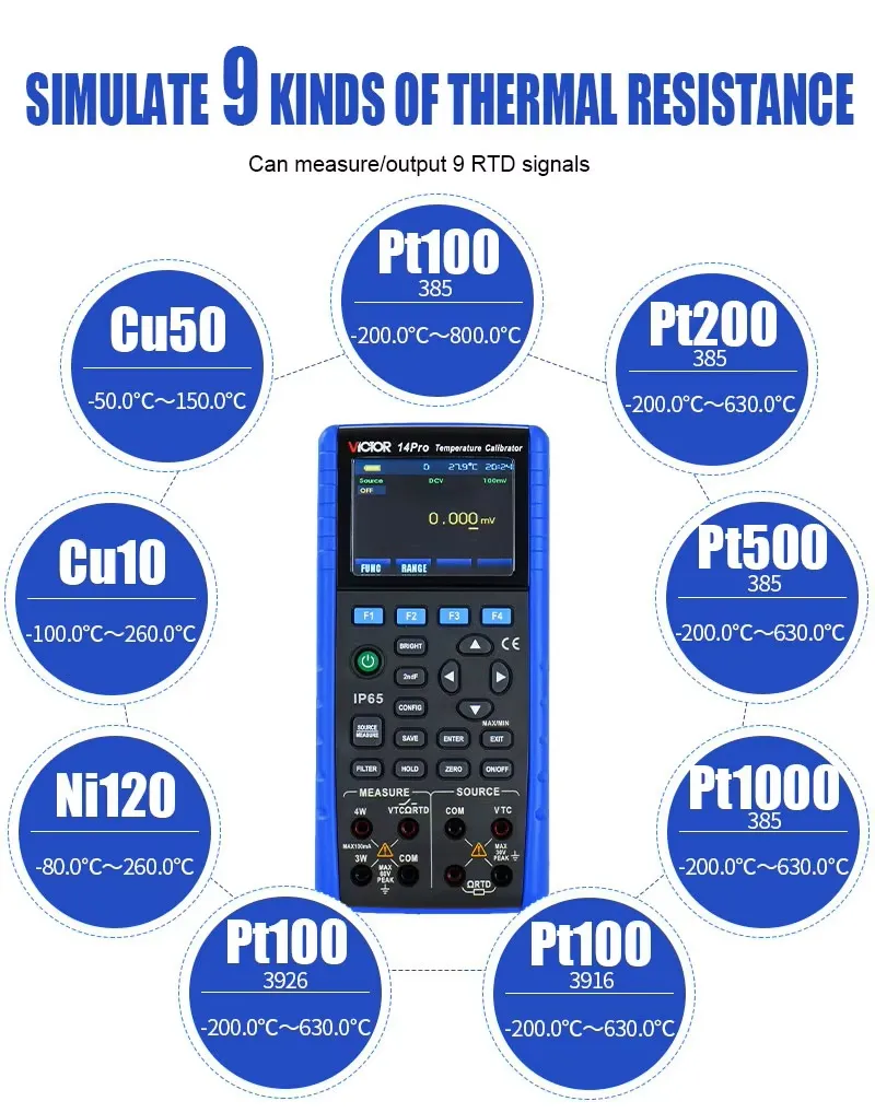 Multifunction Process Calibrators