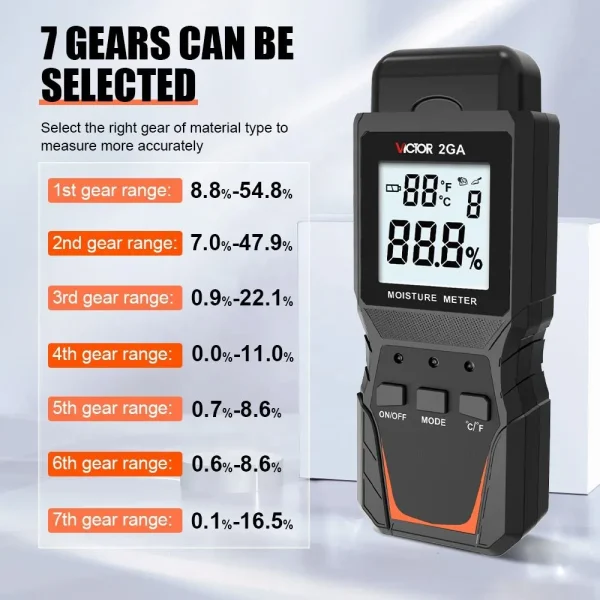 2GA 2_W NEW Digital Wood Moisture Meter and Building Materials Moisture Tester 2GA