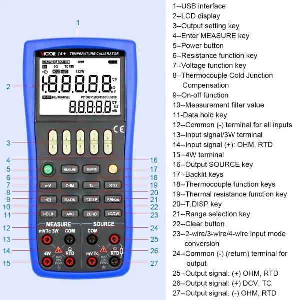 High-Precision Temperature Calibrator – Measure & Source 10 TC Types, RTD, DCV, Ohm with 0.02% Accuracy 14+