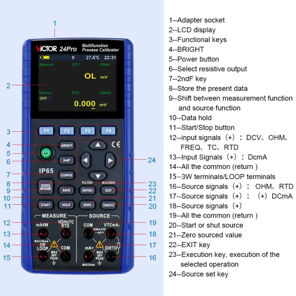 24pro 3_W 2026 New Multifunction Process Calibrator: accuracy of 0.01% Measure & Source with IP65 Rating VICTOR 24Pro