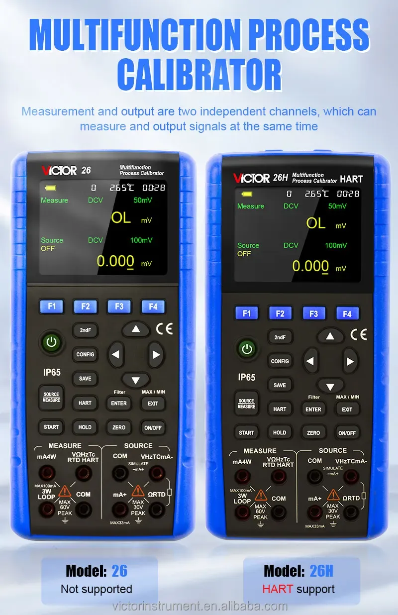  Multifunction Process Calibrator 26