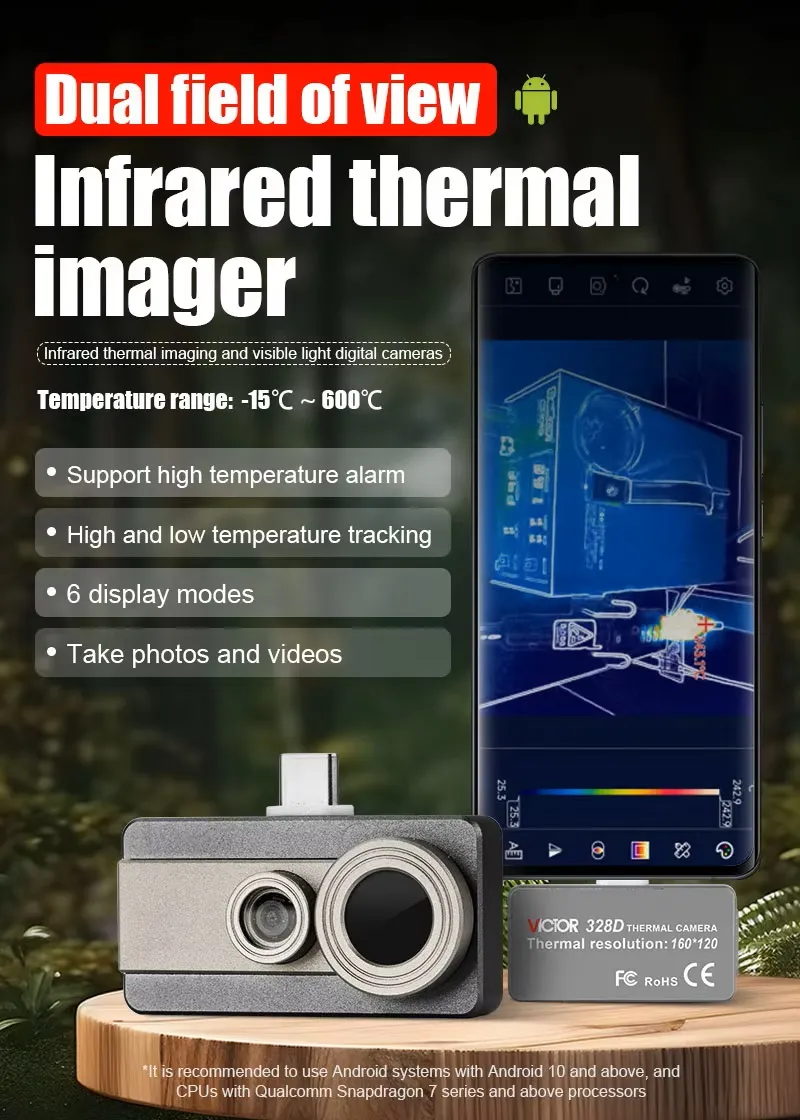 Visible Light and Infrared Thermal Imager