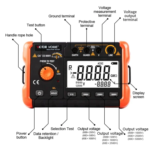 2026 New Insulation Resistance Tester: Up to 200GΩ Test Range, 250V–5000V Selectable, CAT III 600V Safety 60B+/60D+/60E+