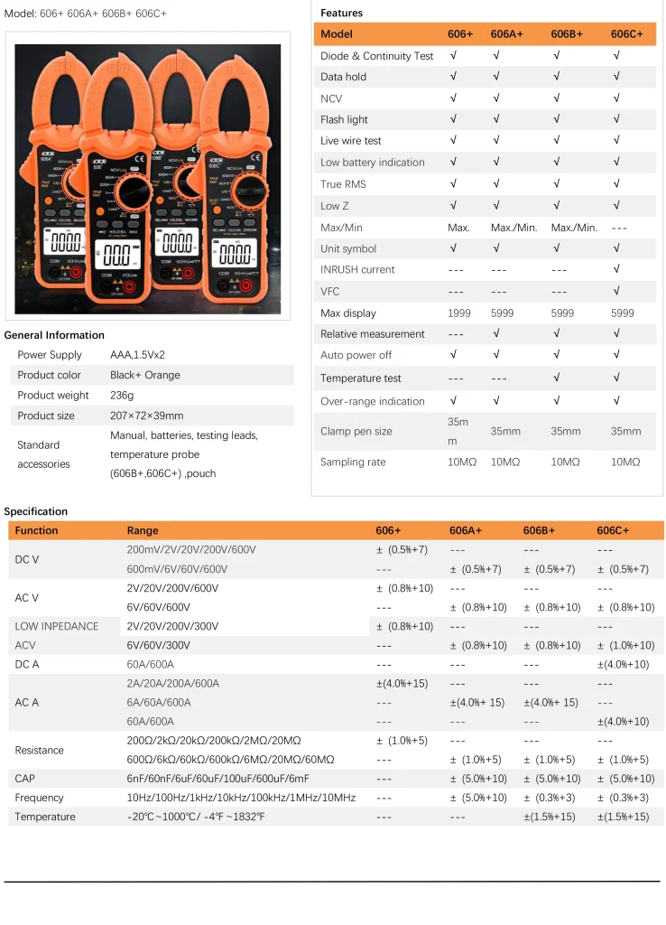 606 Series (606A+, 606B+, 606C+) 600A Clamp Meter is a family of True RMS, autoranging professional clamp meters designed for electricians, HVAC technicians, and industrial maintenance personnel.