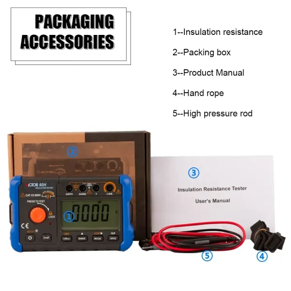 2026 New  Insulation Resistance Tester: 100-Group Data Storage, PI/DAR Measurement, Auto Discharge, Up to 100GΩ Range, CAT III 600V 60F/ 60G/ 60H