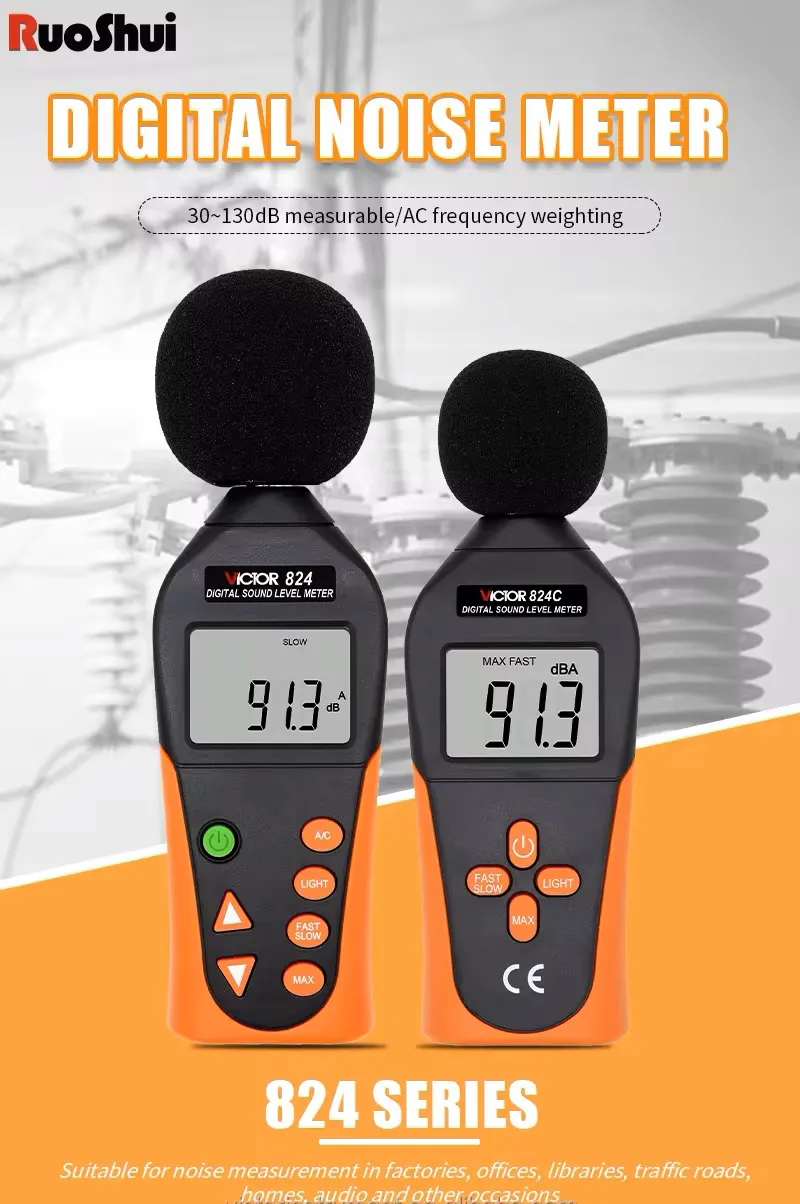 Sound Meter
