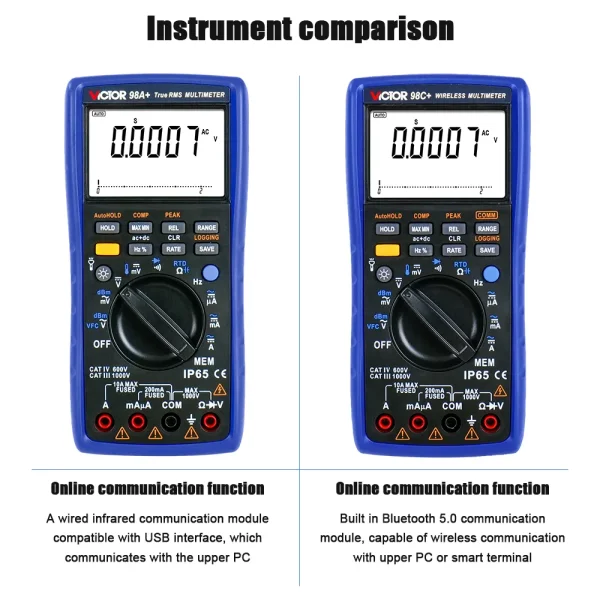 98C+ 3_W High Accuracy Data Logging Digital Multimeter , 22000 Digits Reading,0.05% Accuracy, VFD Function98A+ 98C+