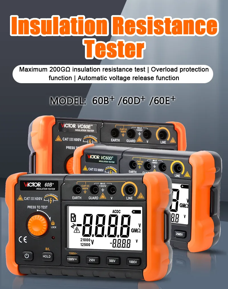 Insulation Resistance Testers