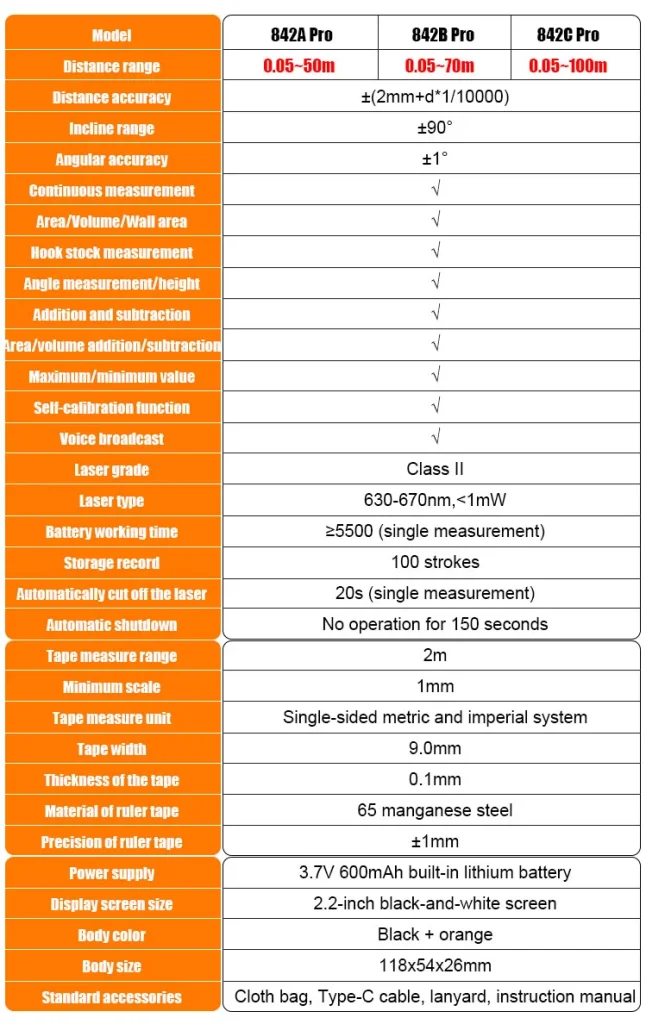laser distance meter